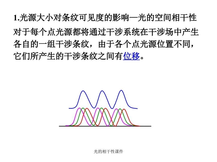 光的相干性课件_第5页