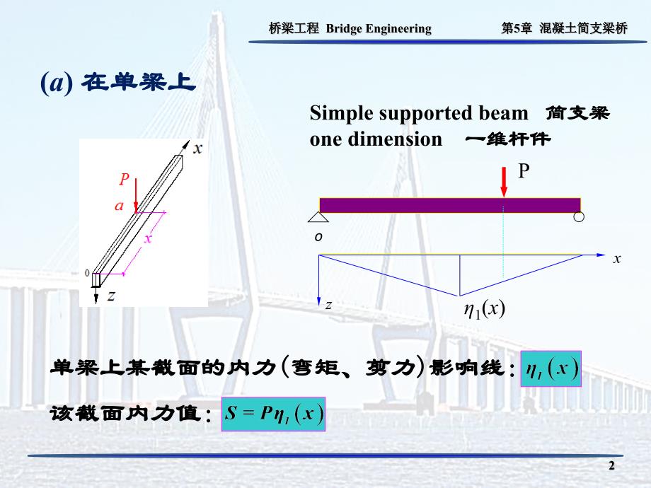 横向分布系数计算_第2页