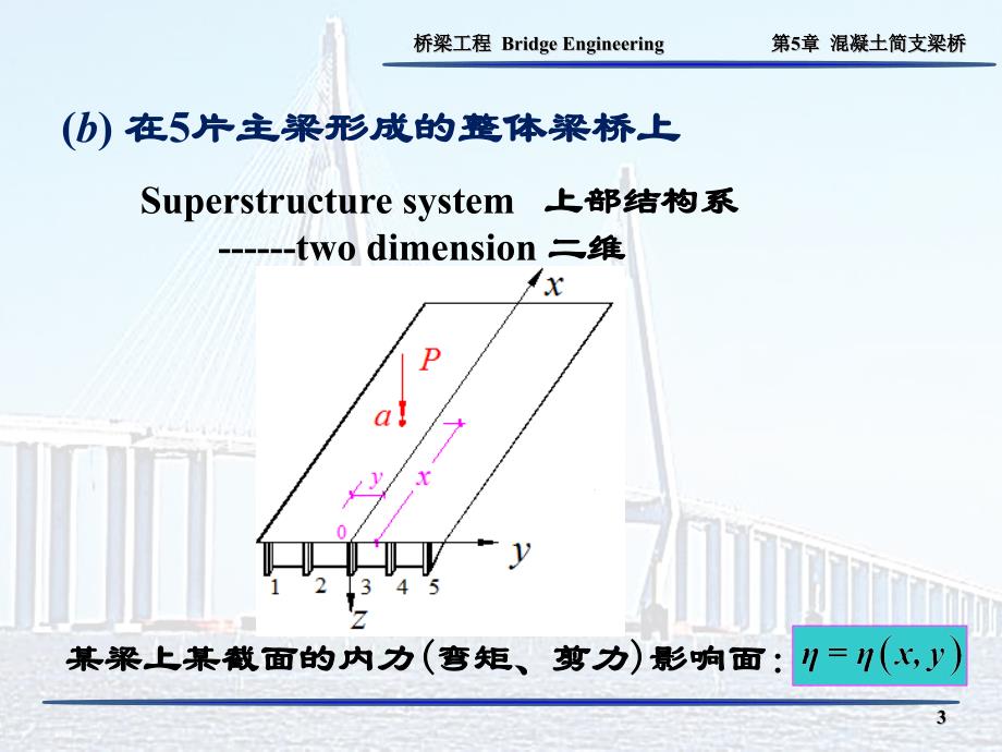 横向分布系数计算_第3页