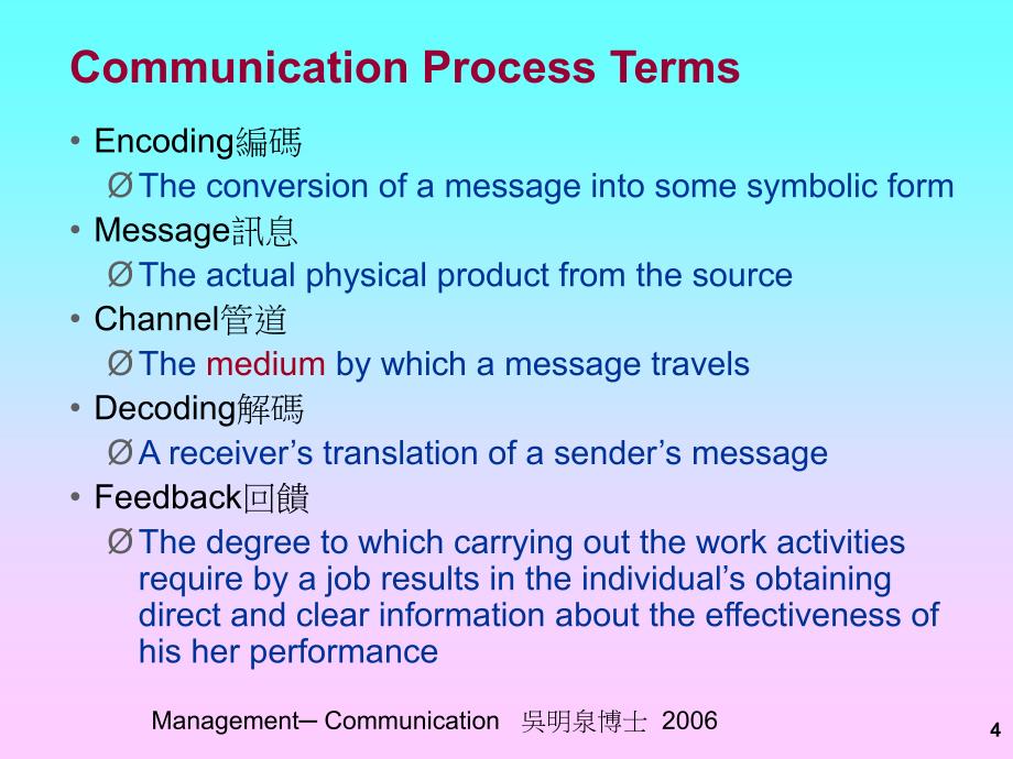 沟通与人际关系技巧_第4页