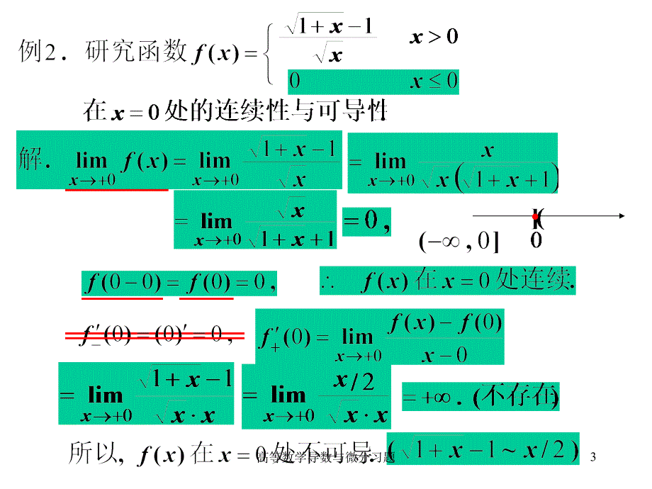 高等数学导数与微分习题课件_第3页