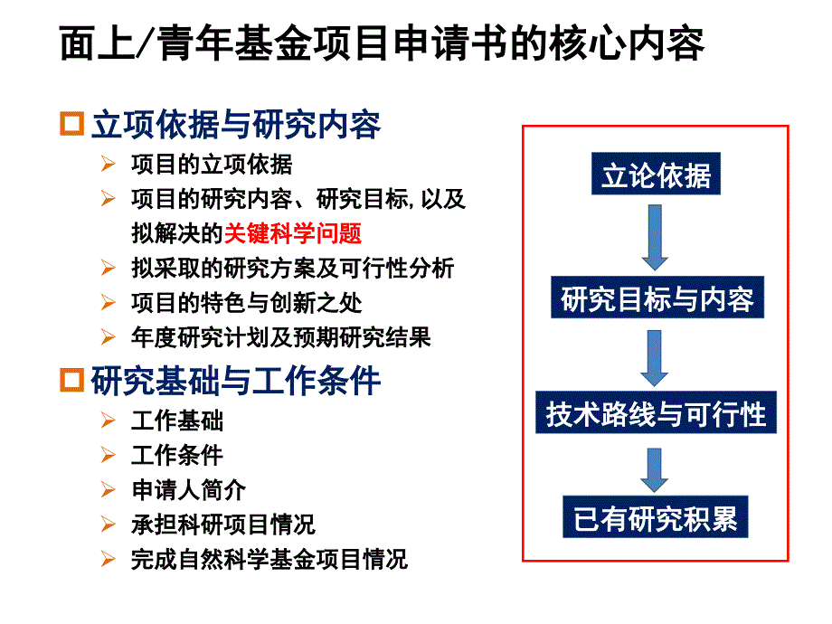 拟采取的研究方案及可行性分析ppt课件_第3页