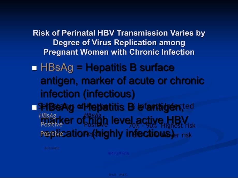 PerinatalHepatitisBPreventionProgramTXDepartmentof围产期乙型肝炎预防programtx部学习教案_第5页