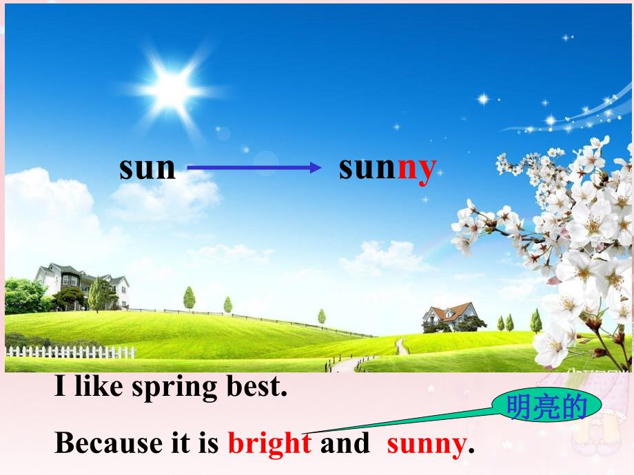 仁爱初中英语七下《Unit 8Topic 1 How is the weather in winterB》PPT课件_第3页