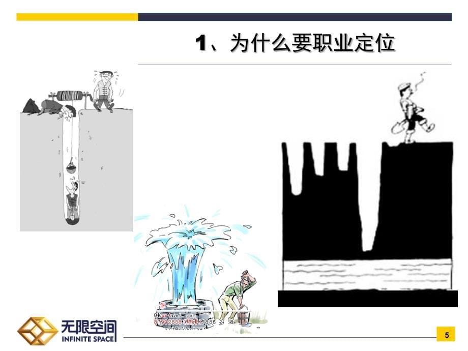 导购职业规划及素养培训课件_第5页