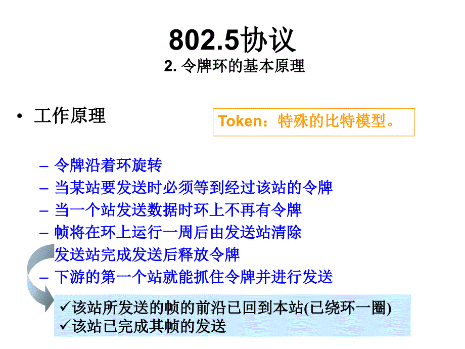 8025协议 1 IEEE8025标准的范围_第3页