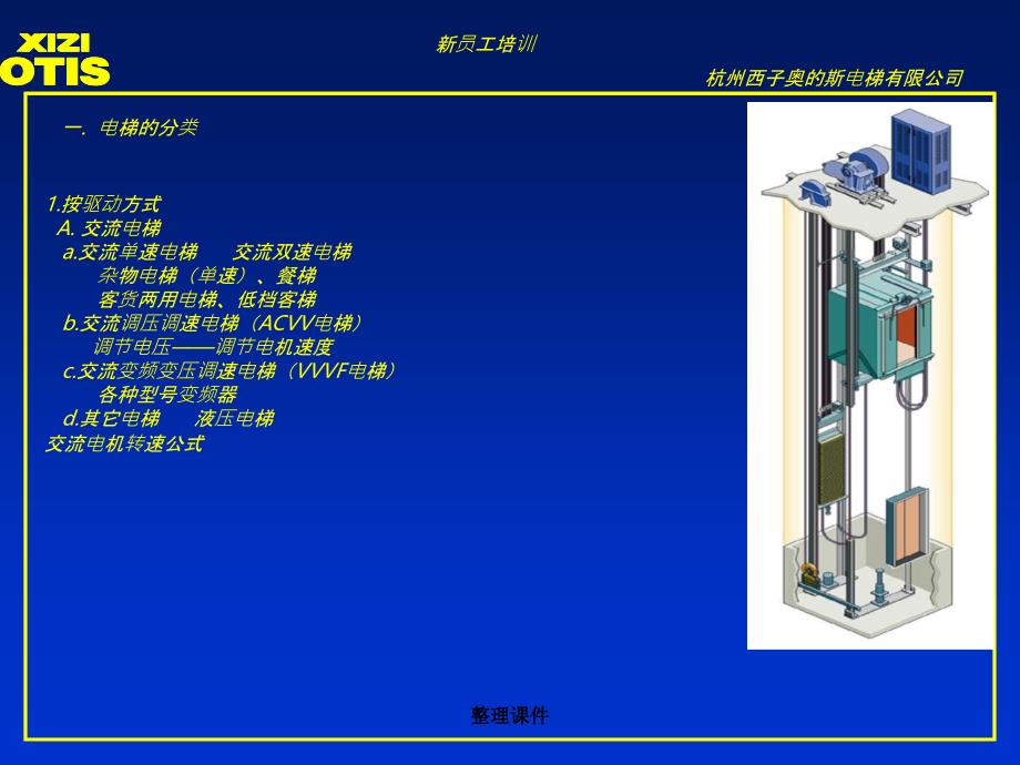 VMN电梯基础知识培训1_第1页