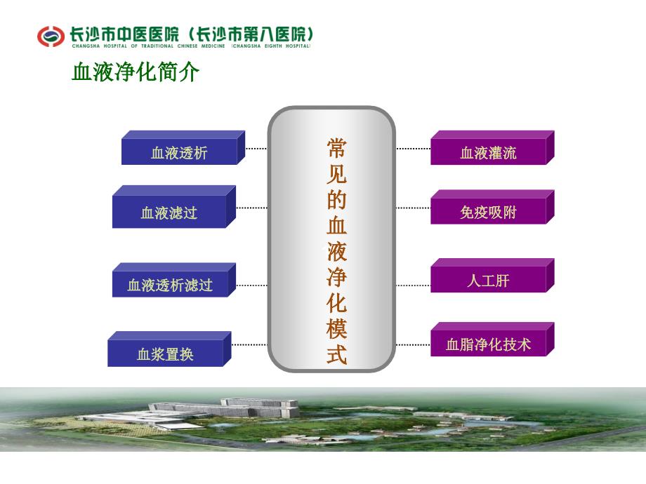 血透技术操作流程课件_第3页