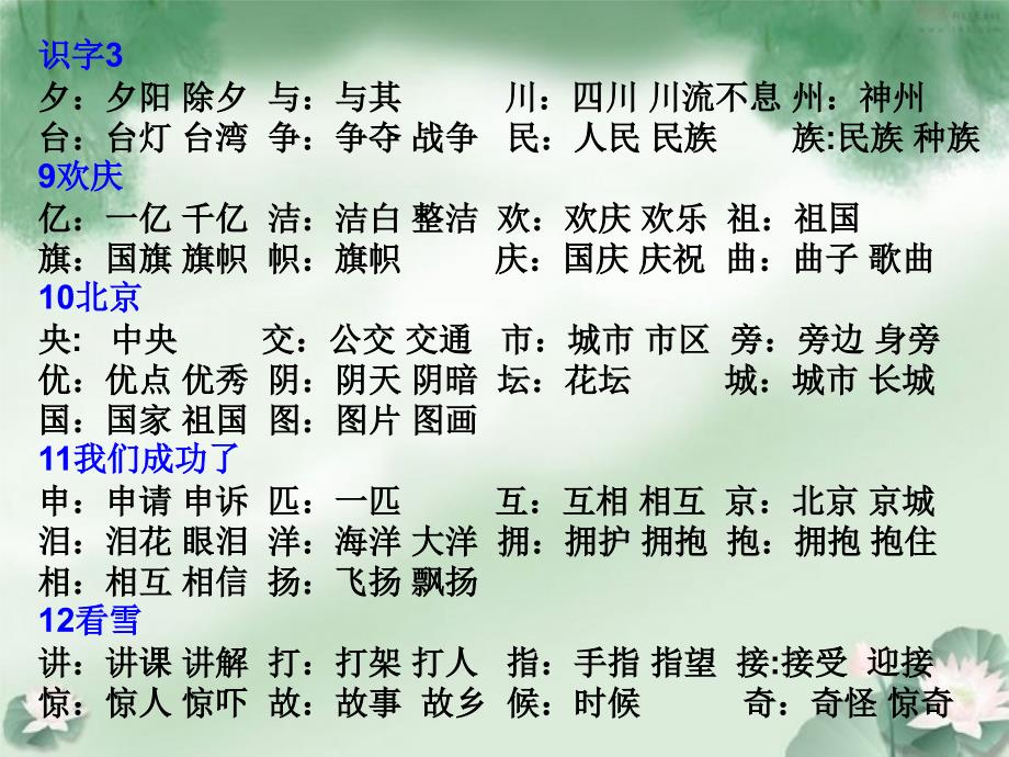 二年级生字组词和知识点.ppt_第3页