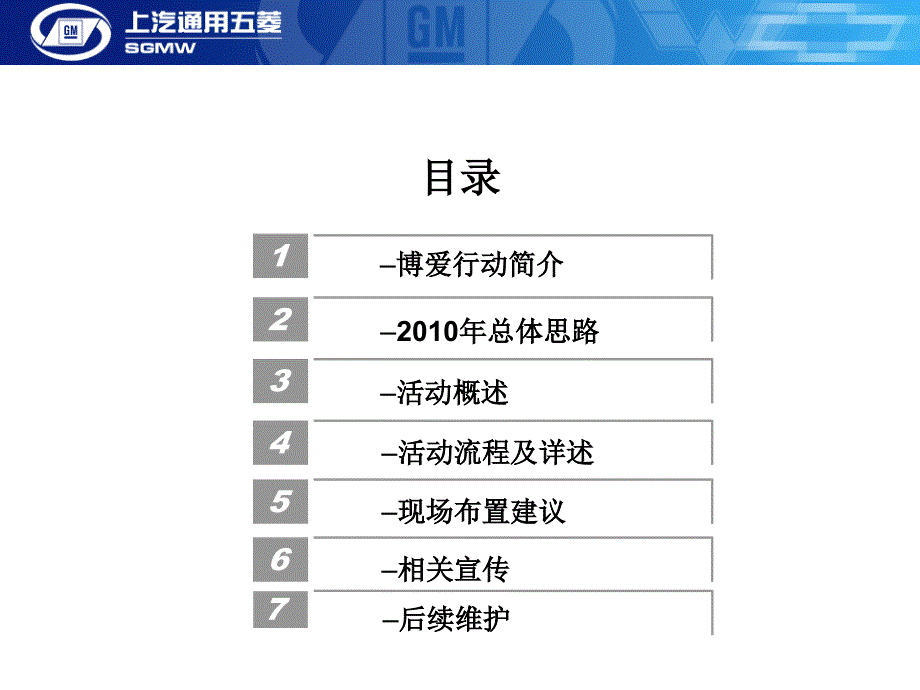 博爱行动经销商执行手册课件_第2页