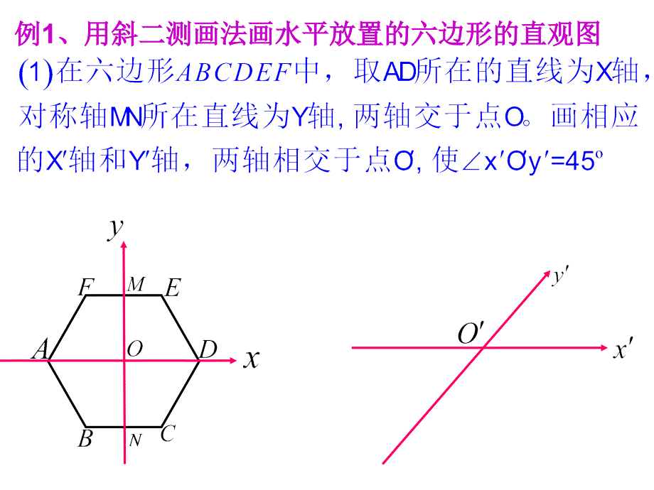 空间几何体的直观图_第2页