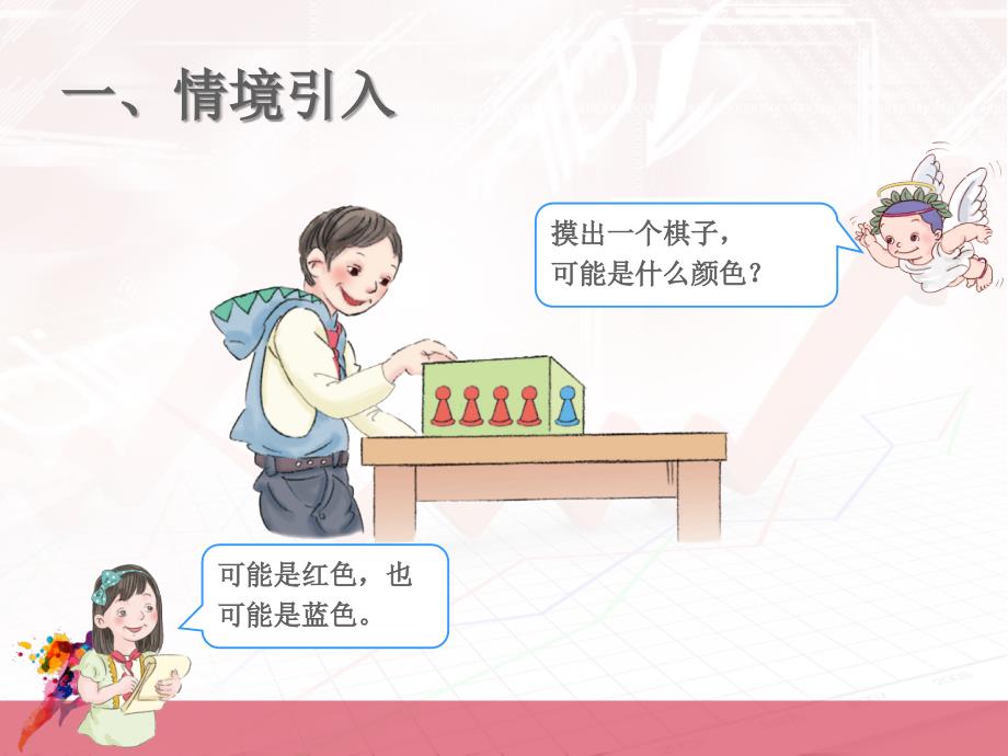 五年可能性例二PPT_第2页