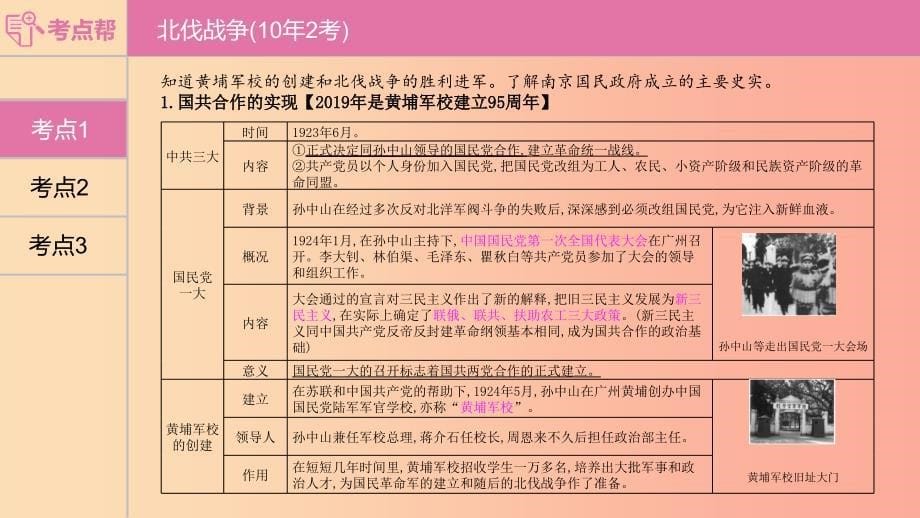 河南省2019年中考历史总复习第一部分中考考点过关模块一中国近代史主题五从国共合作到国共对峙课件.ppt_第5页