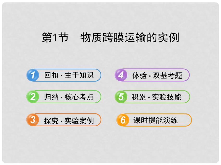 高中生物 4.1物质跨膜运输的实例配套课件 新人教版必修1_第1页