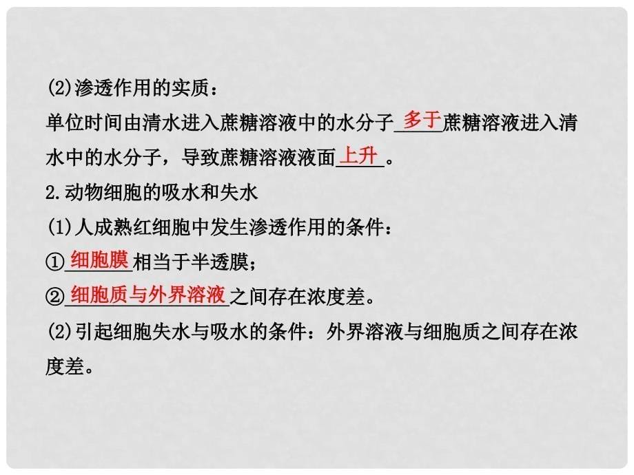 高中生物 4.1物质跨膜运输的实例配套课件 新人教版必修1_第5页