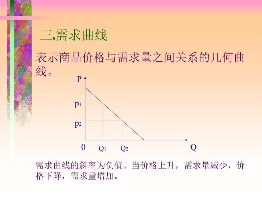 管理经济学02第二章需求供给分析_第5页