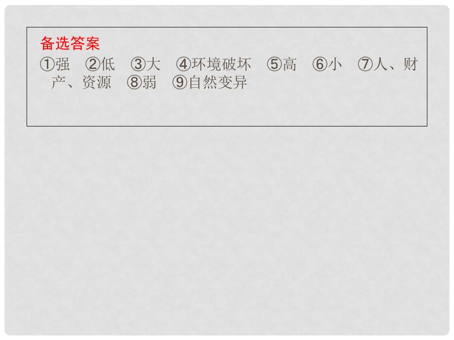 高中地理 第一章 环境与环境问题单元归纳提升 新人教版选修5_第3页