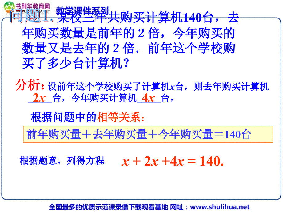 数学：32《解一元一次方程（一）——合并同类项与移项（1）》课件（人教版七年级上）_第3页