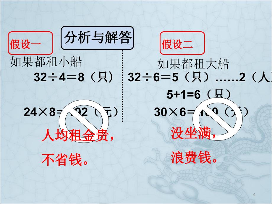 最新人教版小学数学四年级下册租船问题ppt课件_第4页