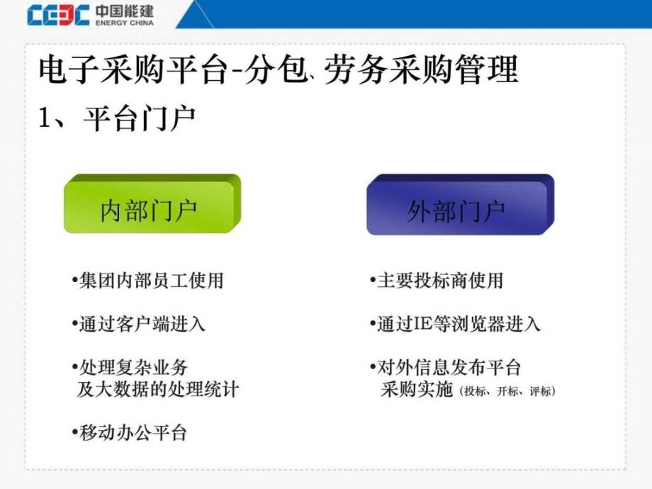 05中国能建电子采购平台分包功能介绍(中电工程)图文.ppt15_第2页