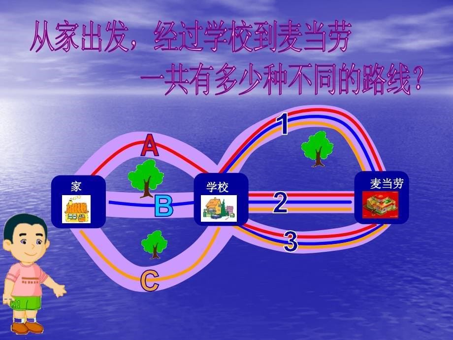 三年级下册数学课件7.6整理与提高数学广场搭配沪教版共16张PPT1_第5页