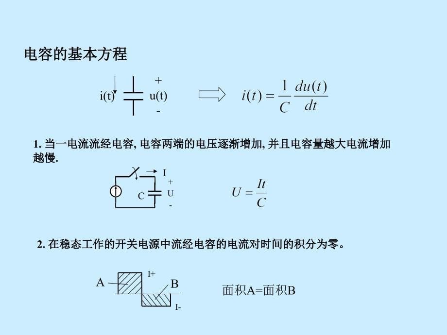 开关电源电路原理课件_第5页