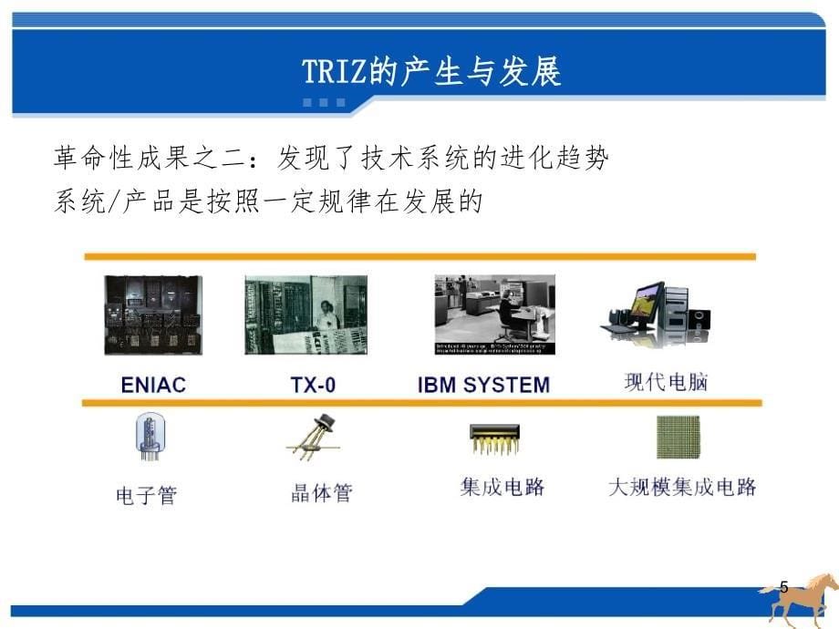 TRIZ基础和技术系统PPT精品文档_第5页