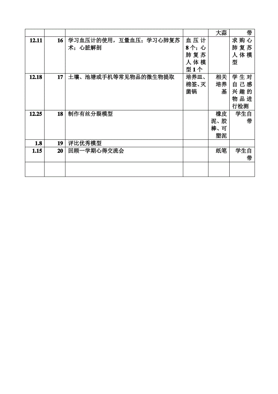 生物学科社团策划_第2页