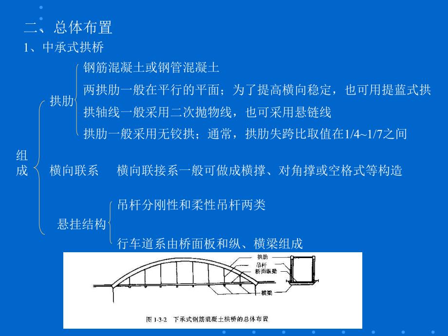 pA中下承式钢筋混凝土拱桥_第2页