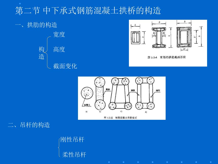 pA中下承式钢筋混凝土拱桥_第4页