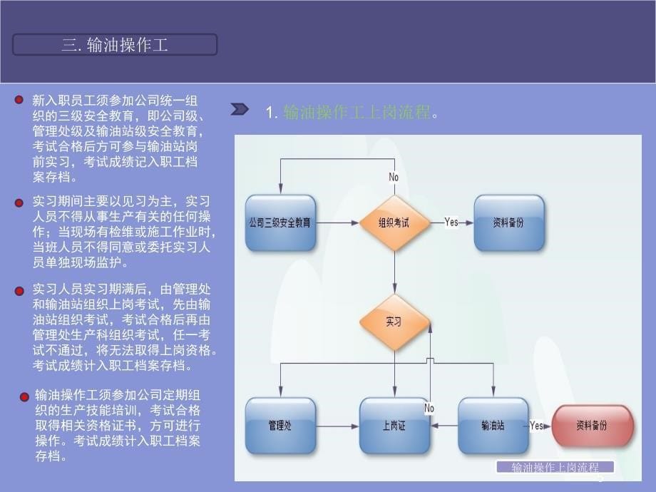 输油操作工培训课件_第5页