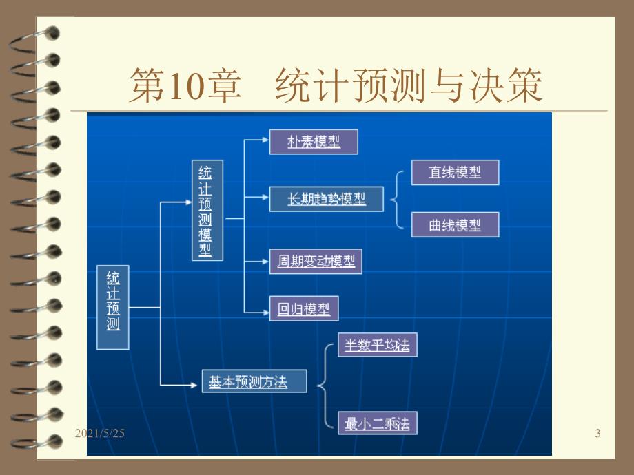 统计学原理第10章统计预测与决策PPT优秀课件_第3页