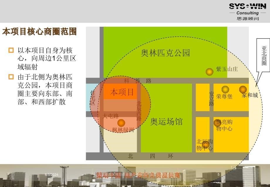 北京亚北区项目商业部分市场及产品定位报告课件_第5页