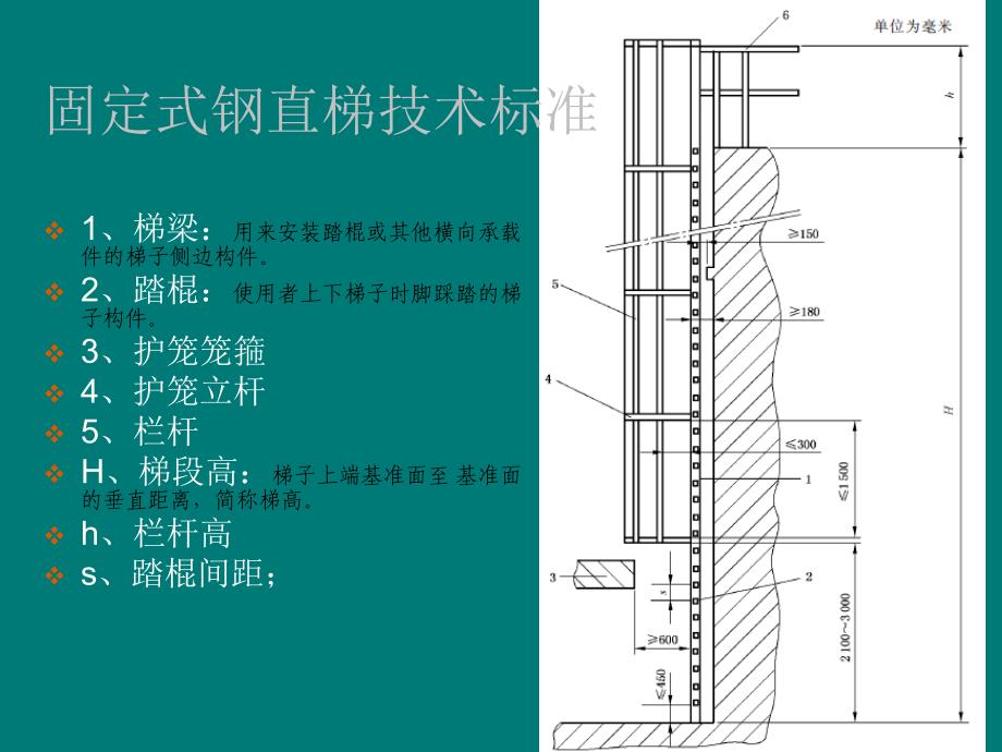 爬梯、护栏、平台标准及压力管道标识规定_第3页