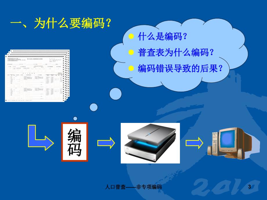 人口普查非专项编码课件_第3页