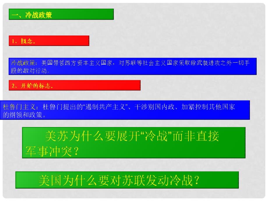 山东省日照秦楼中心初级中学九年级历史下册 14 冷战中的对峙课件 北师大版_第2页