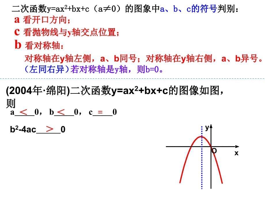 二次函数系数对称轴公式应用_第5页