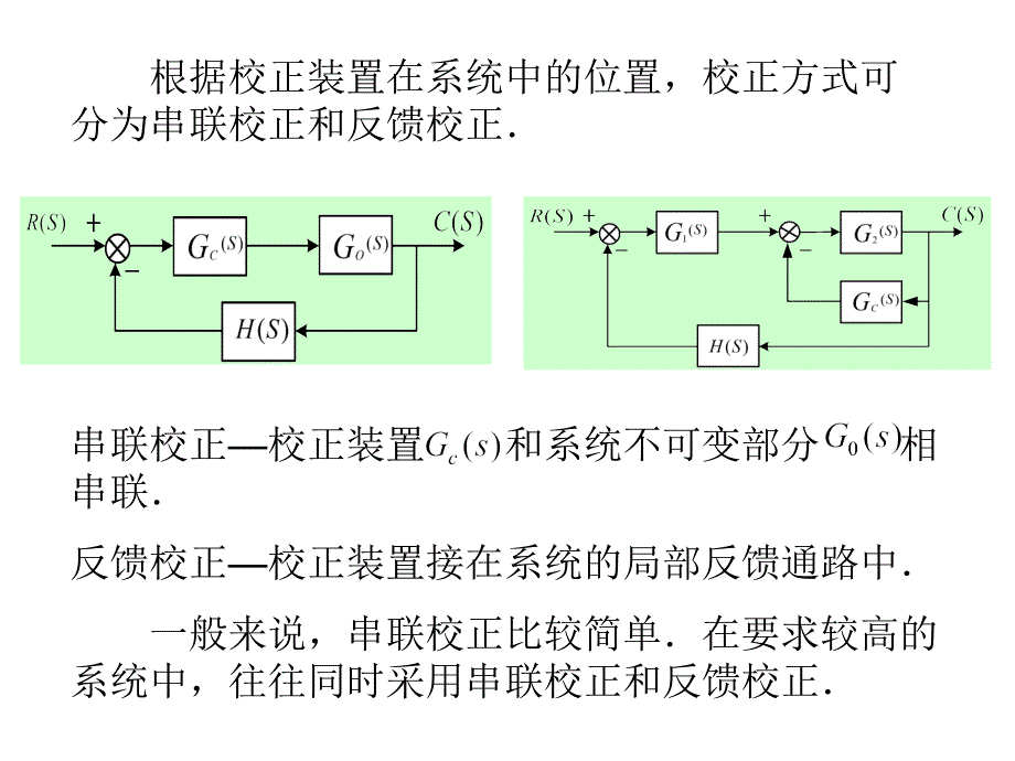 第六章自动控制系统的校正1031_第4页