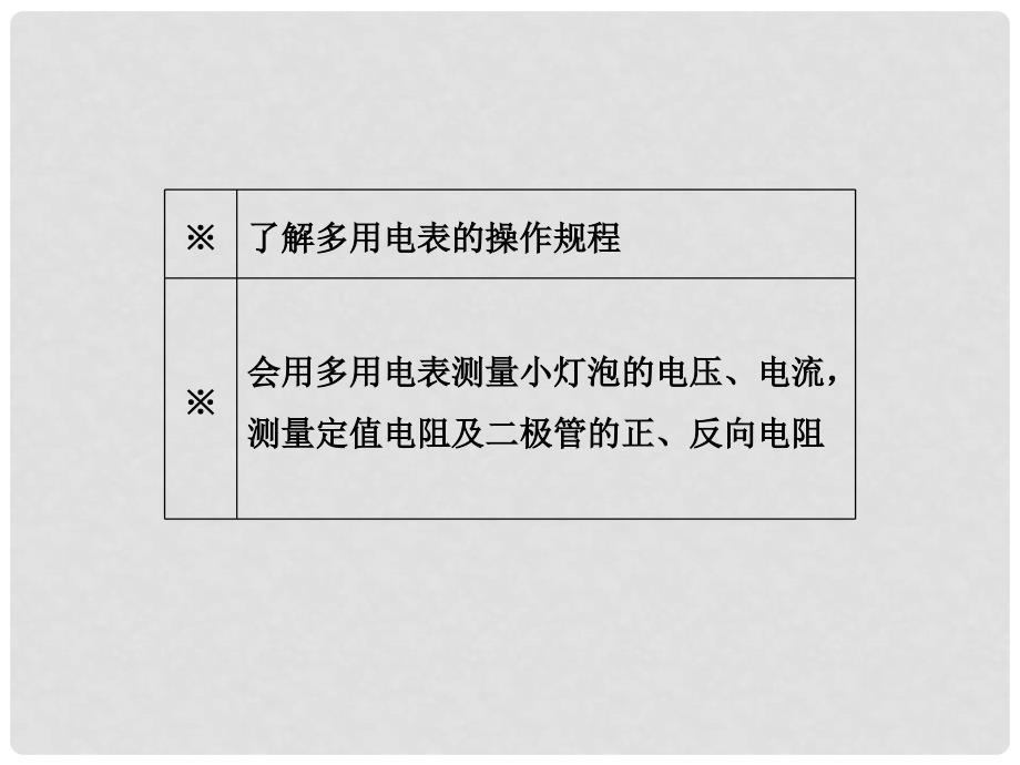 高中物理 29 实验 练习使用多用电表课件 新人教版选修31_第4页