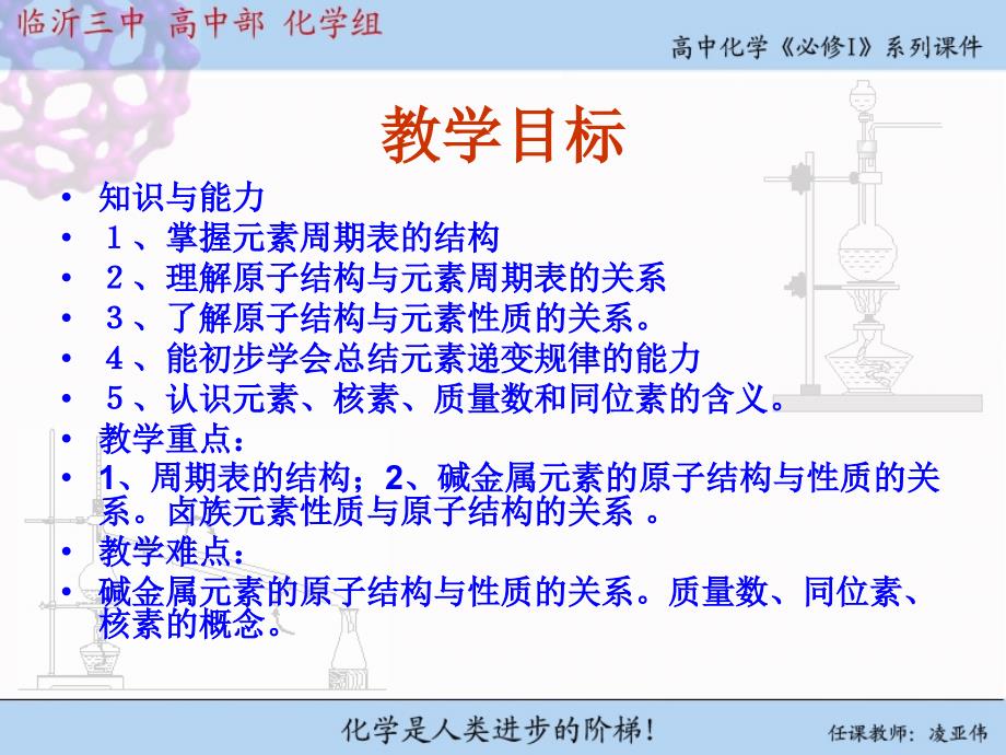 《元素周期表》PPT课件.ppt_第3页