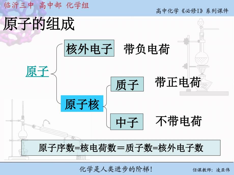 《元素周期表》PPT课件.ppt_第4页