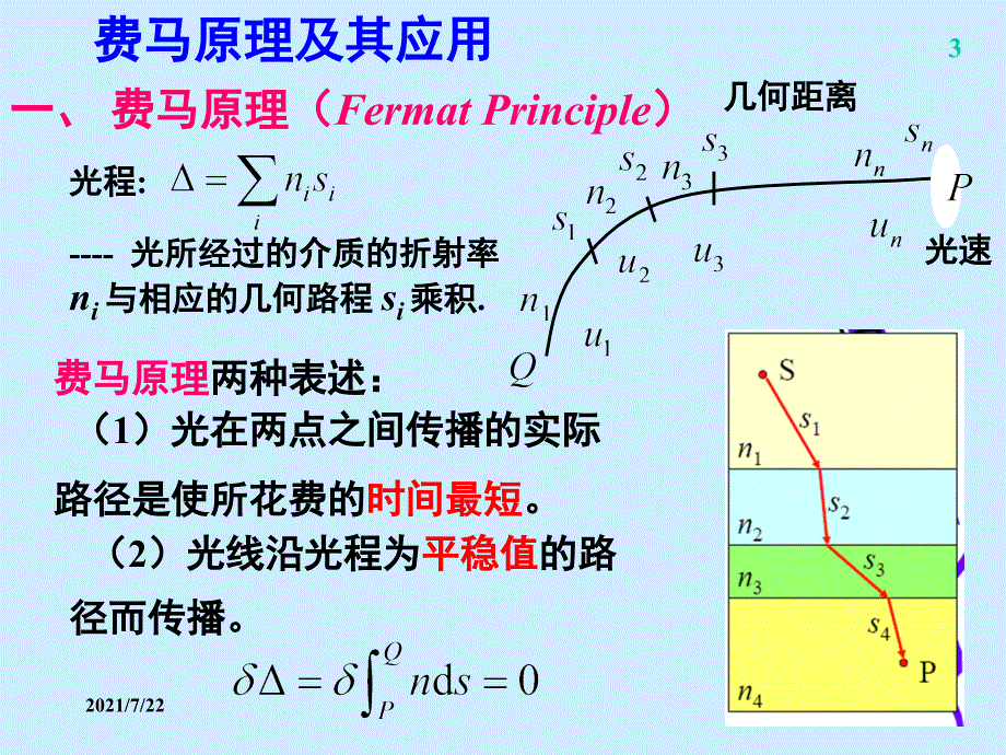 光学习题2014PPT课件_第3页