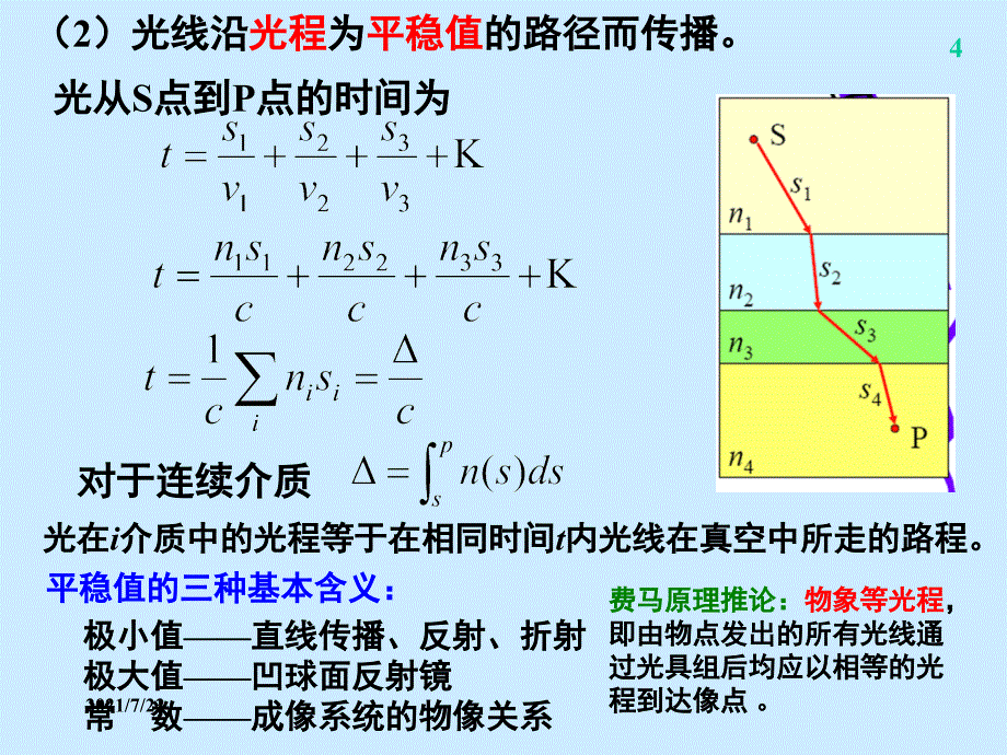 光学习题2014PPT课件_第4页