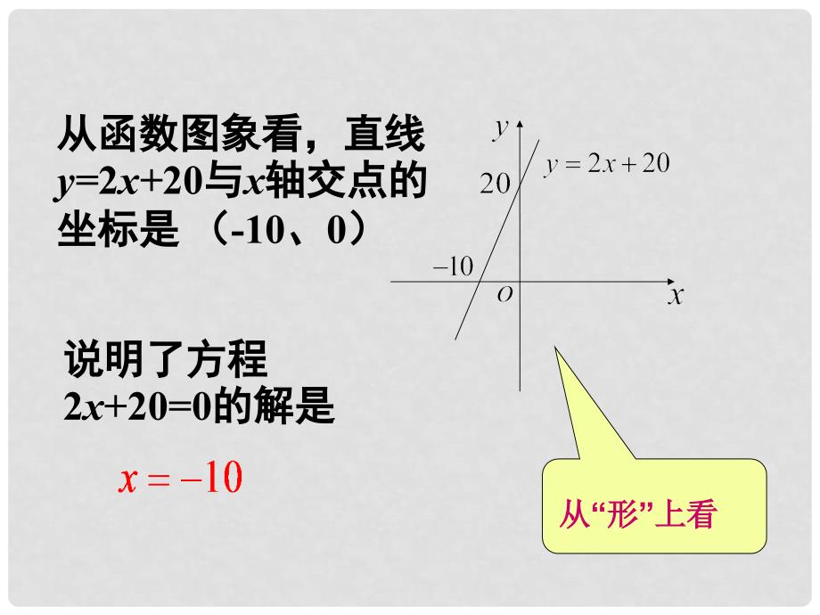 湖北省大冶市金山店镇车桥初级中学八年级数学上册《14.3.1一次函数与一元一次方程》课件 新人教版_第3页