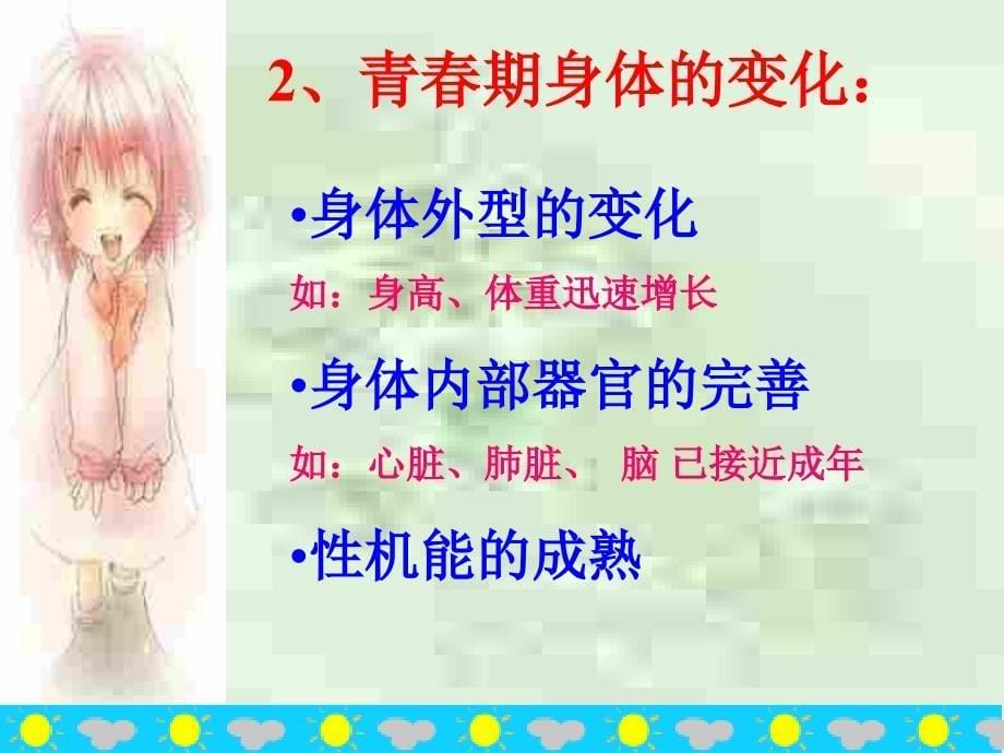 初一政治上学期学习走进青春_第5页