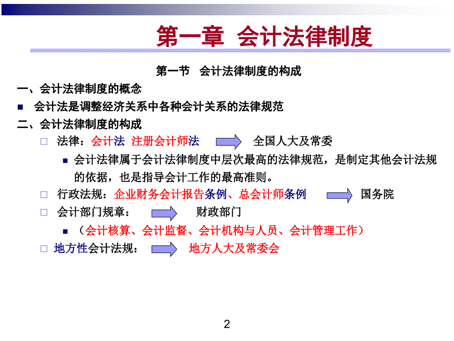 财经法规与会计职业道德培训教材课件_第2页