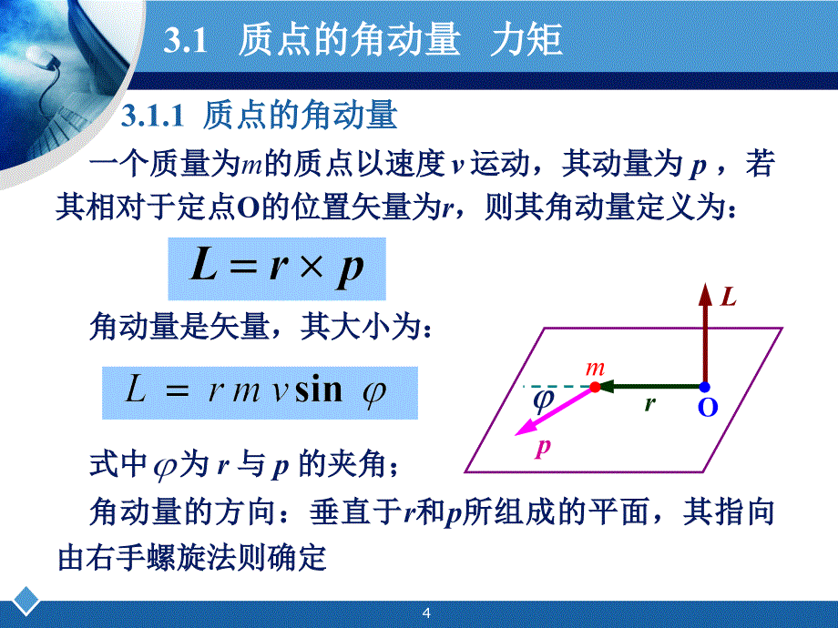 第3章角动量守恒定律章节讲课_第4页