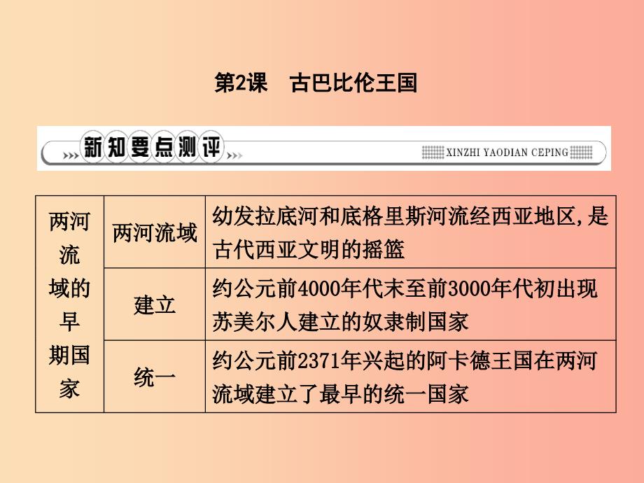 2019年秋九年级历史上册 第一单元 亚非文明古国 第2课 古巴比伦王国作业课件 川教版.ppt_第1页