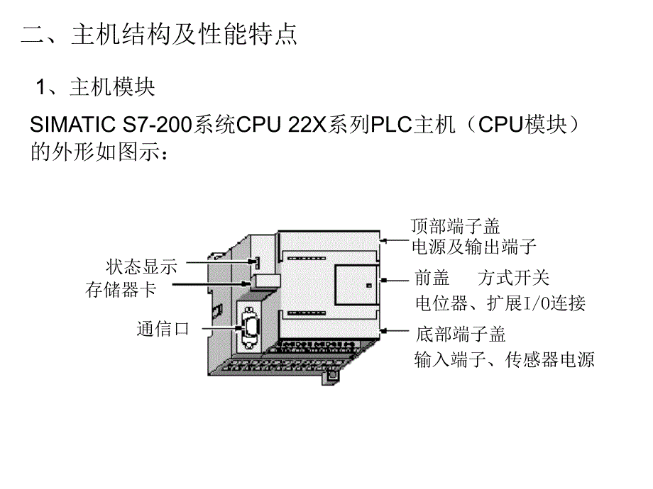 第四章S7200PLC基础知识_第2页