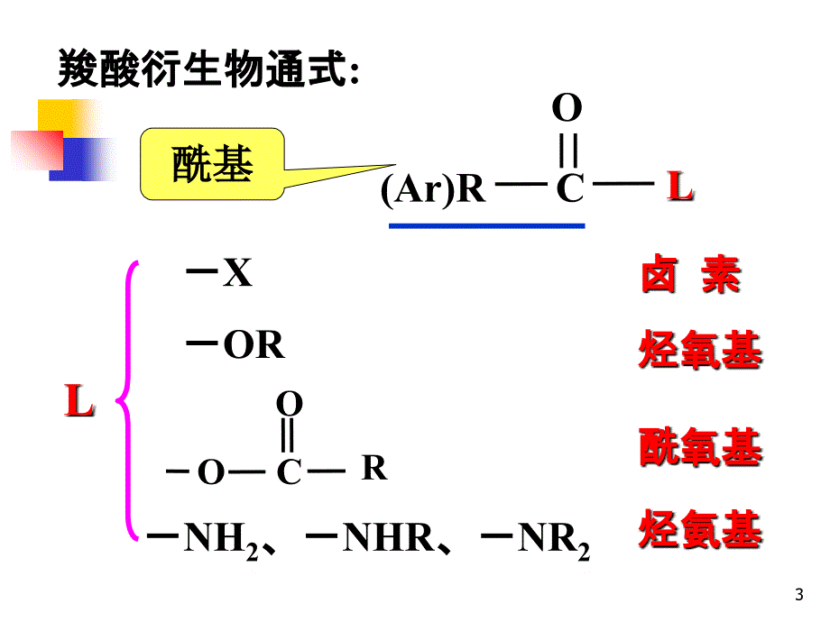 羧酸衍生物珊PPT课件_第3页